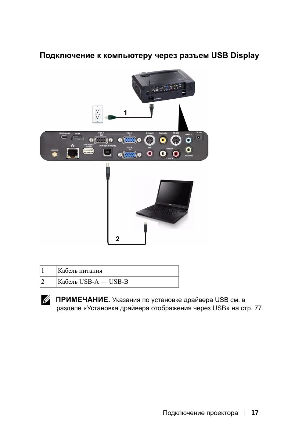 Подключить проектор через usb