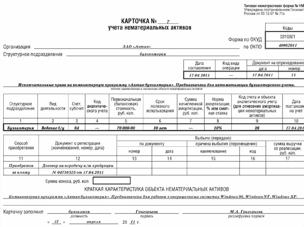 Отчет о служебной командировке. Карточку учета нематериальных активов (ф. НМА-1). Образец заполненного служебного задания на командировку. Карточка учета НМА 1. Карточка учета нематериальных активов пример.