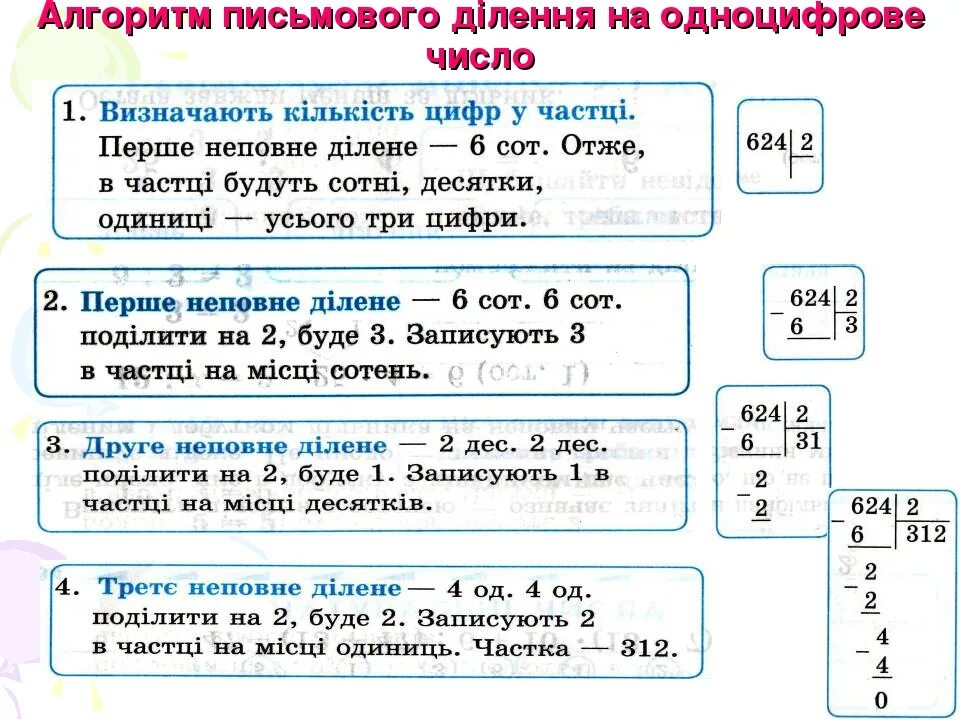 Алгоритм письменного вычитания 3 класс. Письмове додавання і віднімання трицифрових чисел 3 клас. Письменное умножения на однозначное число в пределах 1000. Алгоритм письменного вычитания 2 класс. Алгоритм записи вычитания в столбик.