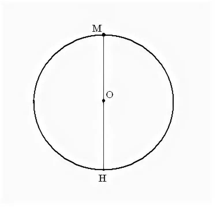 Диаметр делит круг пополам. Круг делится диаметром пополам. Диаметр делит круг на две равные части. Окружность диаметром делится пополам.