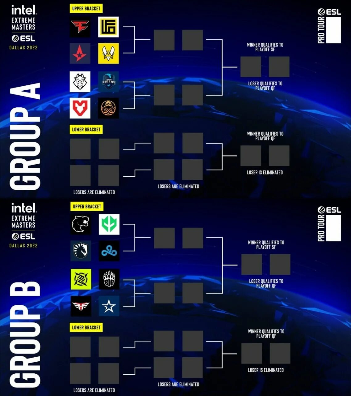 IEM Dallas 2022 CS go. Мажор КС го турнирная сетка. Intel extreme Masters. Antwerp 2022 сетка. Iem dallas open qualifier