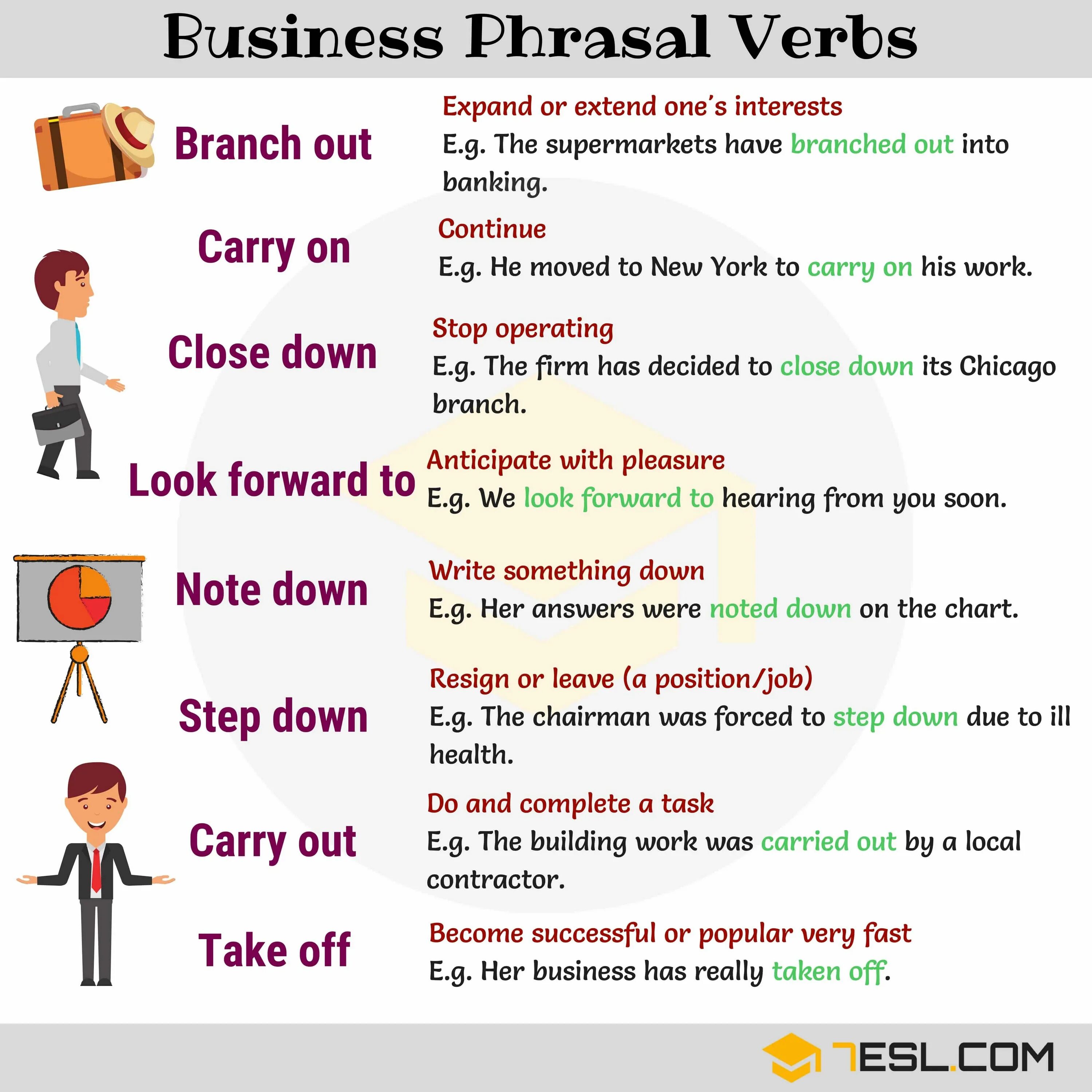 We have moved to a new. Business Phrasal verbs. Phrasal verbs to Business. Глаголы на английском. Phrasal verbs jobs.