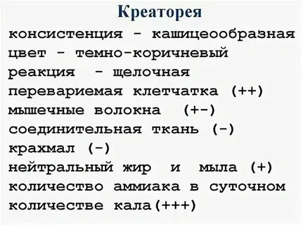 Амилорея