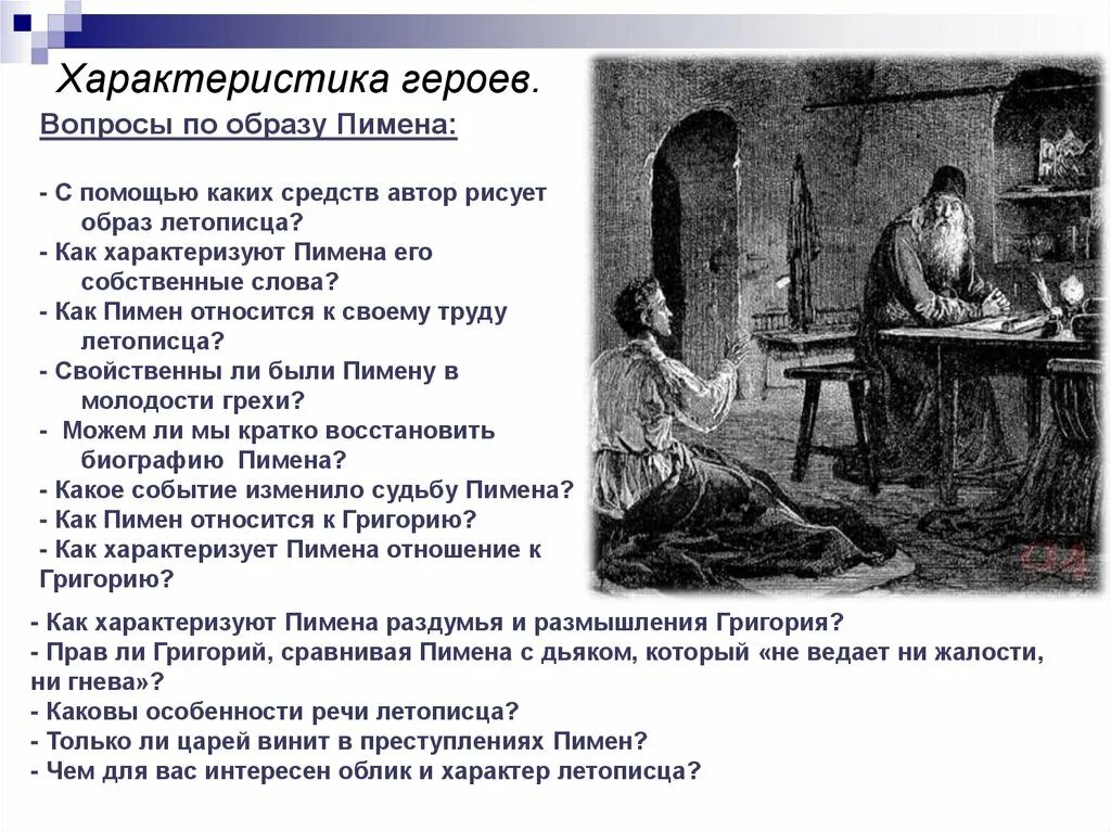 Грехи юности. Грехи юности. Ut[n d vjkjljcnb. Свойственны ли были пимену в молодости грехи. Грехи юности.