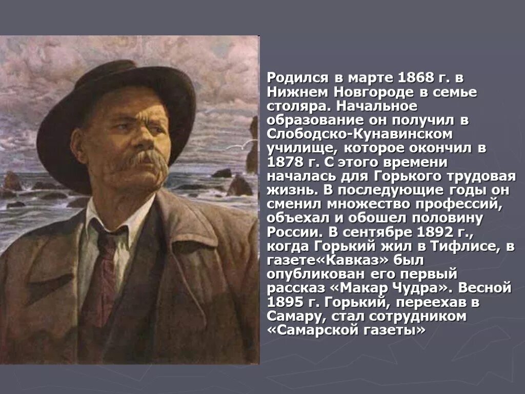 М горький 1 вариант. Горький 1892. М. Горький (1868 – 1936).