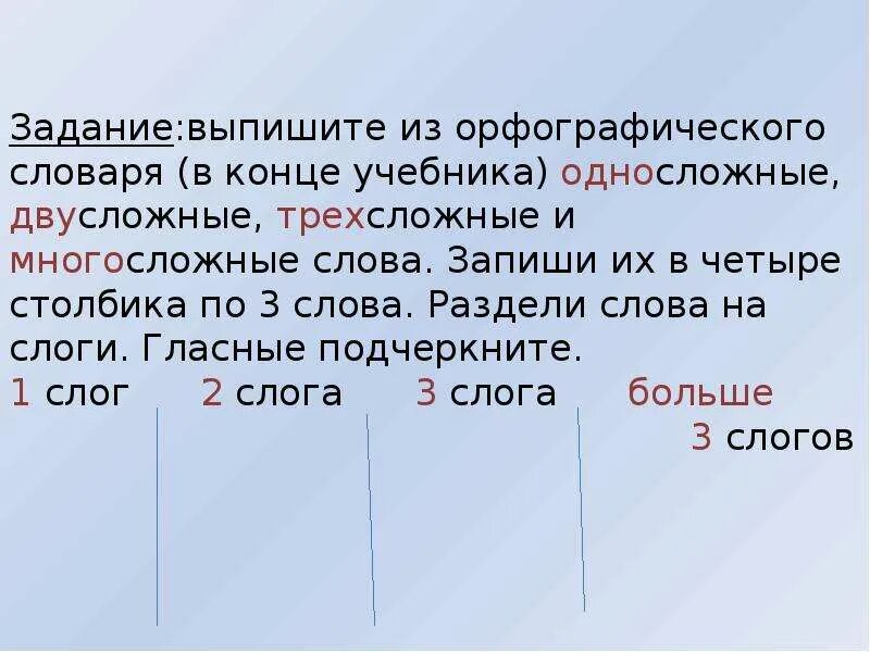 Выпишите из словаря две группы слов. Односложные двусложные трехсложные. Односложные двусложные трехсложные четырехсложные слова. Деление на слоги двух и трехсложных слов. Односложные слова примеры 2 класс.