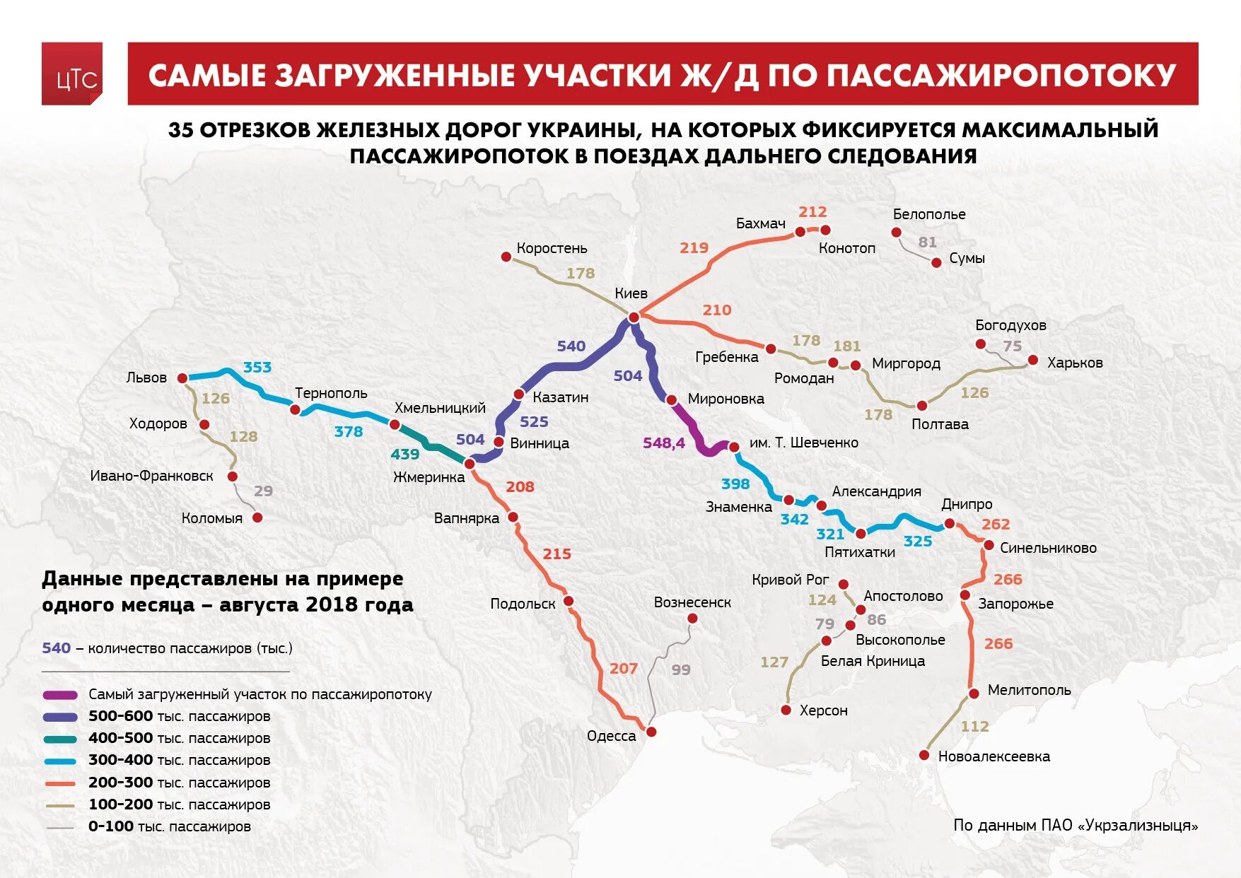 Железная дорога Украины схема. Карта ЖД путей Украины. Железнодорожные станции Украины на карте. Схема ЖД дорог Украины. Местоположение поезда