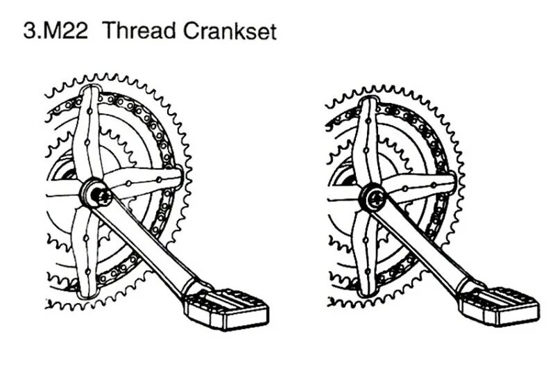 частота вращения педалей велосипеда
