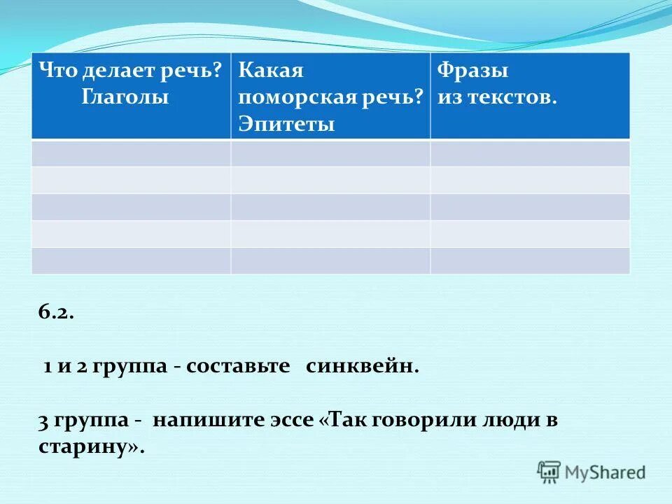 что такое тропы примеры тропов. эпитет метафора. эпитеты и их роль в художественном произведении. эпитеты образные определения. эпитеты в речевом воздействии.