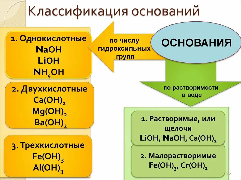 Характеристиках на основании которого. Характеристиках на основании которого. Характеристиках на основании которого. Характеристиках на основании которого. Характеристиках на основании которого.