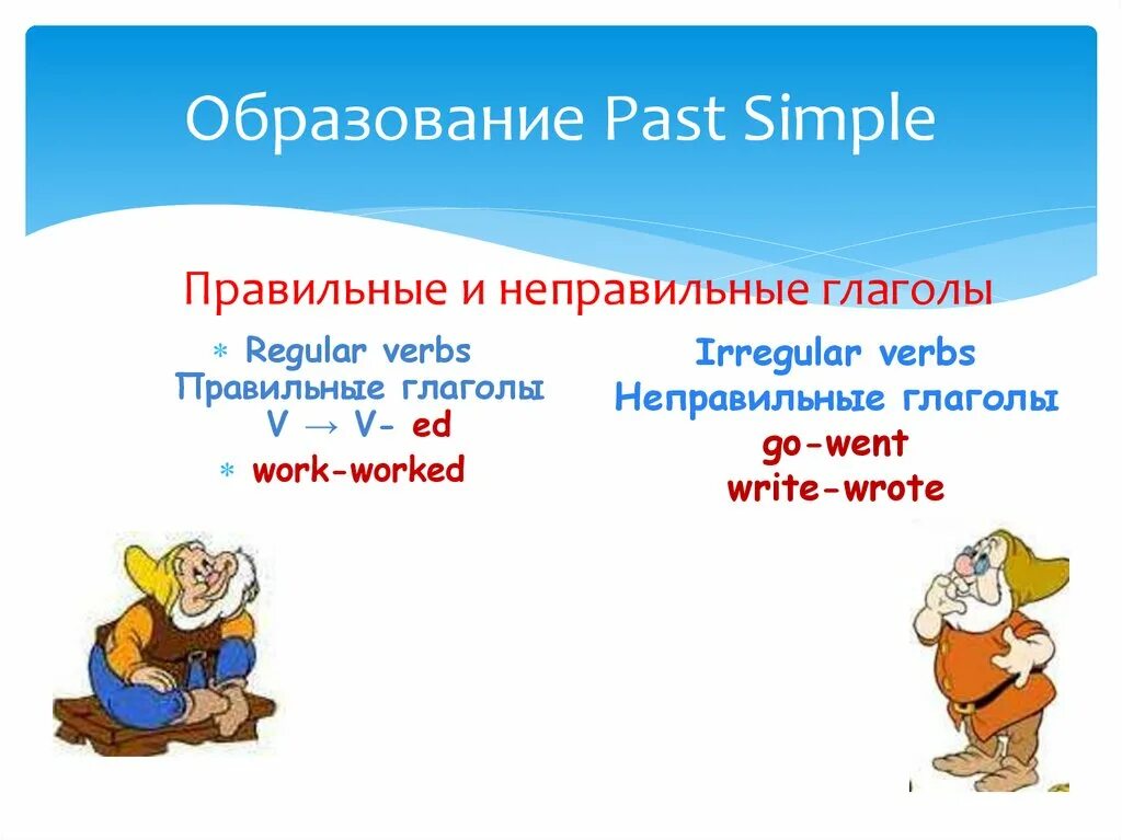 Правильные и неправильные глаголы в паст Симпл. Past simple правильные и неправильные глаголы правило. Правила образования правильных глаголов в past simple. Паст Симпл правильные и неправильные.