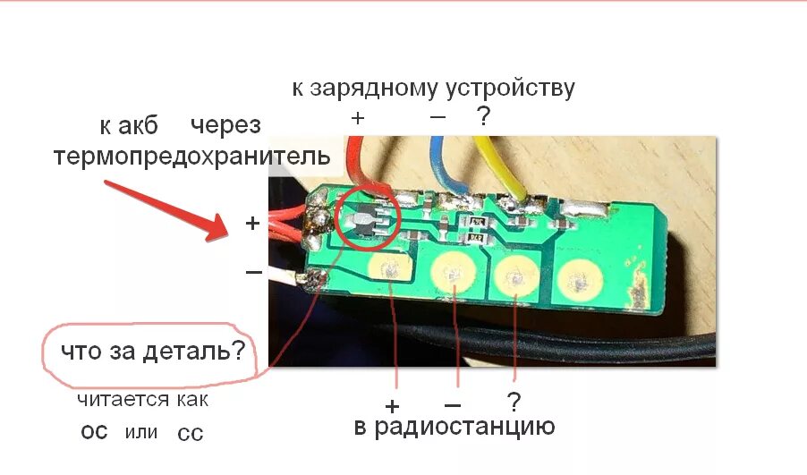 Работа зу