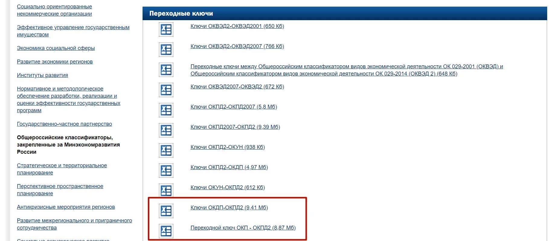 Окпд кпес 2008. ОКПД классификатор. ОКВЭД И ОКПД. Код ОКПД 2 классификатор. ОКВЭД В ЕГРЮЛ.