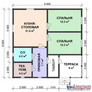 Размеры дома 9 на 9