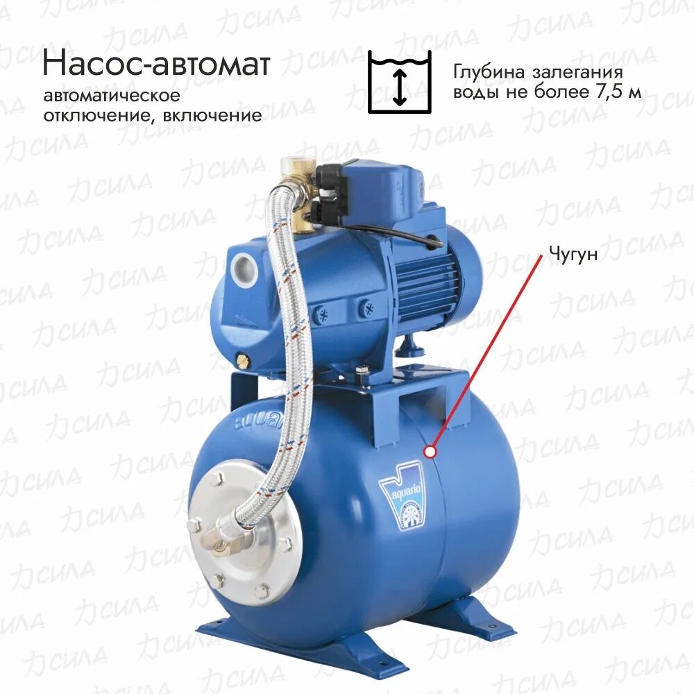 Ajc-60 насосная станция aquario. Aquario ajc-101. Насос ajc-100а. Переделка вихревого насоса в наждак. Акварио.