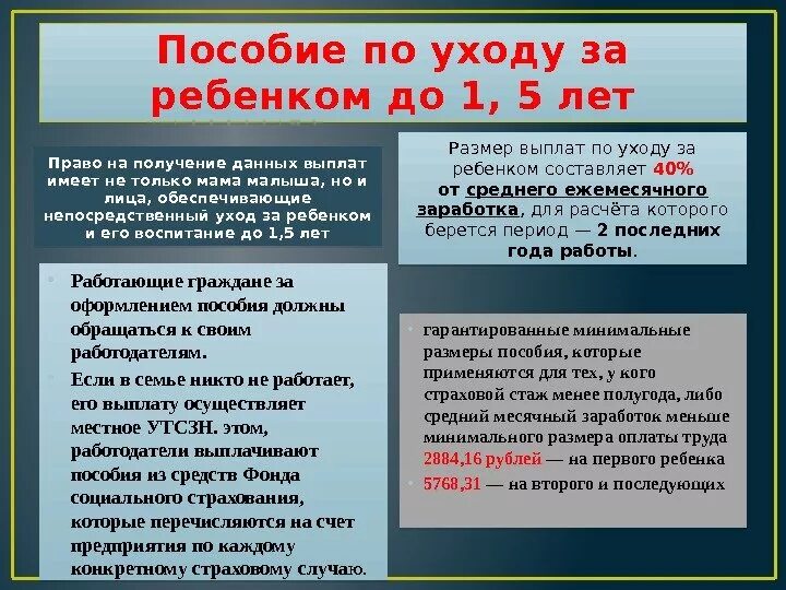 Пособие по уходу за ребенком до 1.5 лет. Выплаты по уходу за ребенком до 1.5 лет кто выплачивает. Пособие по уходу до 1.5лет. Пособие по уходу за ребенком до 1.5 лет безработным.