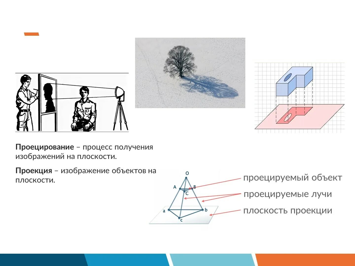 Изображение проецируется