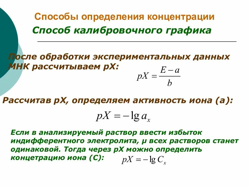 Метод измерения концентрации