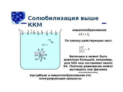 Поверхностный химический