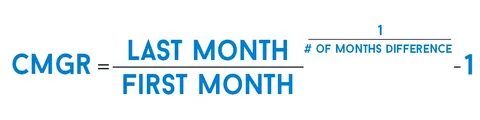 Month over month