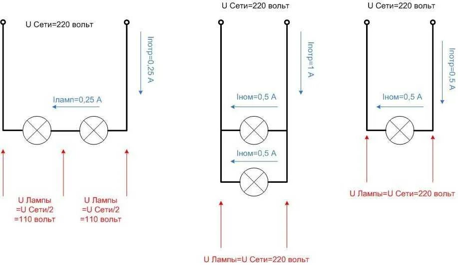 Последовательное соединение лампочек 220 схема подключения. Параллельное соединение лампочек 220 схема подключения проводов. Параллельное соединение лампочек 220 вольт схема подключения. Схема включения двух ламп последовательно и параллельно.