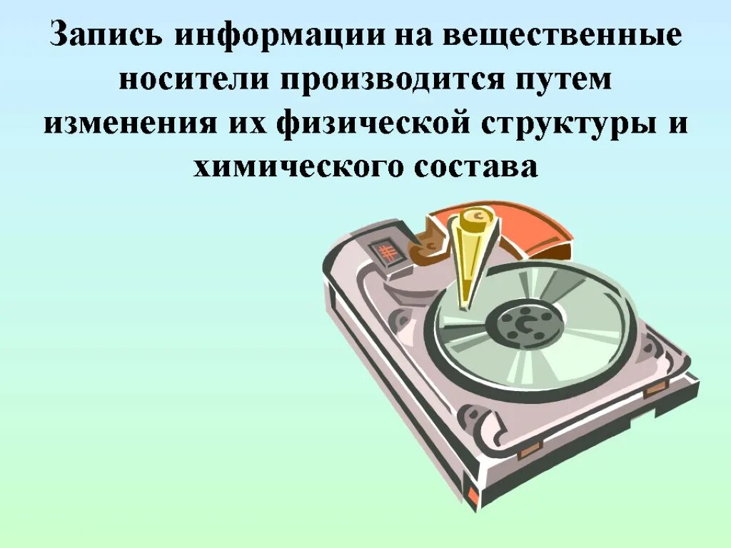 Запись информации. Способы записи информации. Запись информации на носители. Процесс записи информации. 8 запись информации это