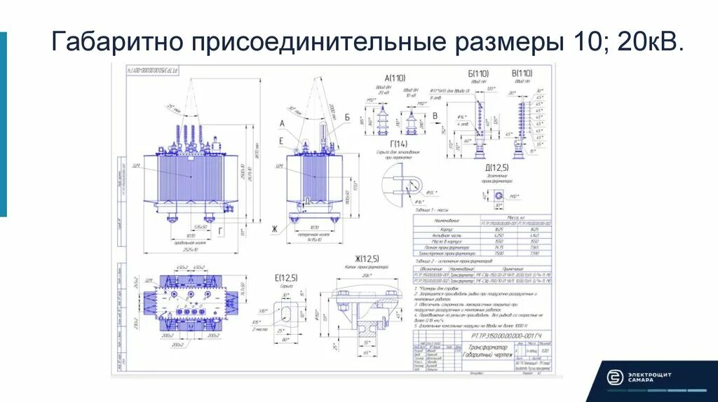 Купить Трансформаторы ТСЗГЛФ 100 кВА - цены от производителя, продажа и производ