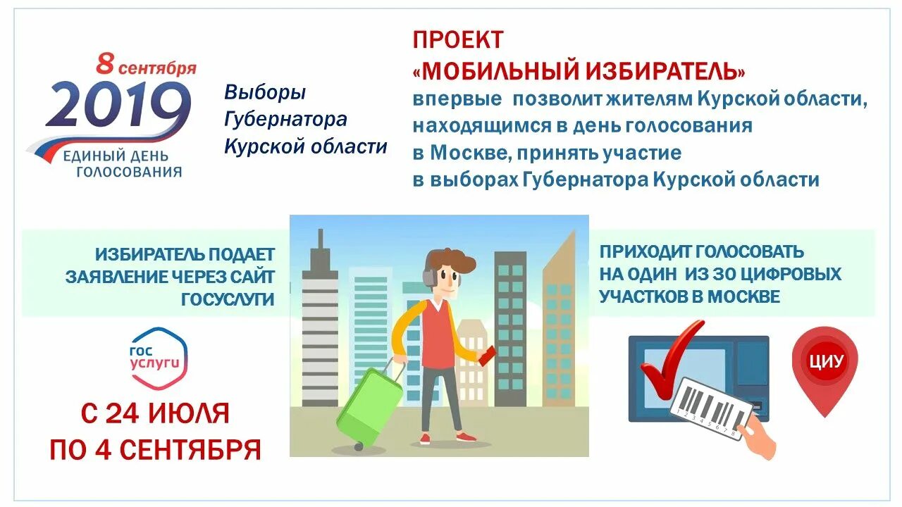 Можно проголосовать на любом участке в москве. Мобильный избиратель. Выборы мобильный избиратель. Мобильный избиратель на выборах губернатора. Мобильный избиратель картинки.