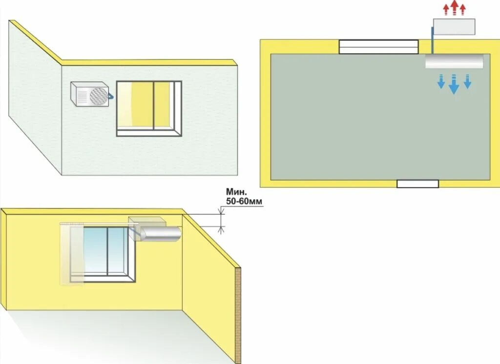 Расстояние внутреннего блока от потолка. Установка кондиционера схема. Схема монтажа кондиционера. Размещение кондиционера от потолка. Монтаж кондиционера от потолка.