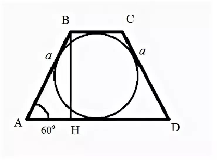 Площадь равнобокой трапеции. Площадь равнобокой трапеции формула. Боковые стороны трапеции описанной около окружности равны 25 и 5.