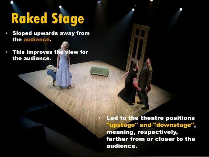 Mobile meaning. Stage meaning. Stage 1 и stage 2 сигнализация. Сцена оскар. Stage meaning.