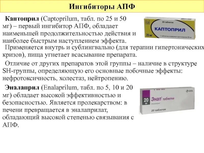 Как действует каптоприл при высоком давлении. Каптоприл ингибитор апф. ингибиторы апф эналаприл. амлодипин + ингибитор апф препараты. ингибиторы апф сублингвально.