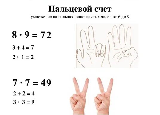Алгоритмы быстрого умножения. Как считать на пальцах таблицу умножения на 8. Как считать умножение на пальцах рук. Таблица умножения с помощью пальцев рук. Как считать на пальцах таблицу умножения на 9.