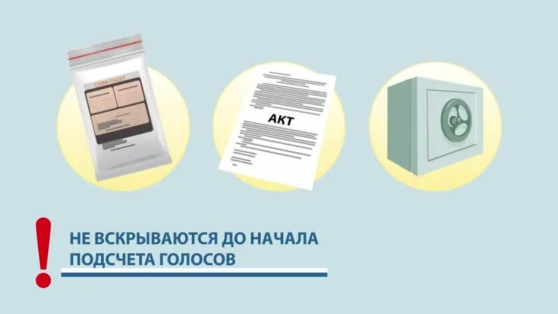 Опломбирование стационарного ящика. Сейф-пакеты схема. Опечатывание стационарных ящиков для голосования. Пломбирование ящиков для голосования. Опломбирование ящиков для голосования.