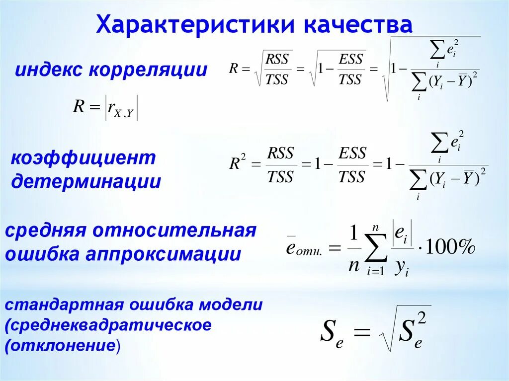 Индекс регрессии. Коэффициент детерминации формула. Коэффициент детерминации и коэффициент корреляции. Индекс детерминации. Индекс корреляции.