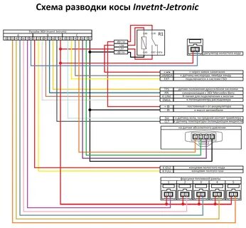 Мерседес схема подключения