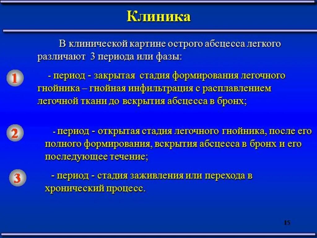 Что такое абсцесс в медицине простыми словами. Стадии острого абсцесса легкого. клинические периоды абсцесса легкого. абсцесс легкого клиника.