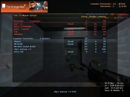 Cs names