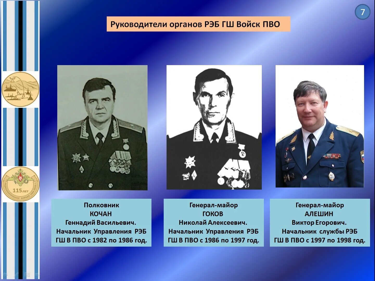 Задачи рэб. Генерал ласточкин рэб. Управление начальника войск радиоэлектронной борьбы. Начальник рэб. Храм вс рф рэб.