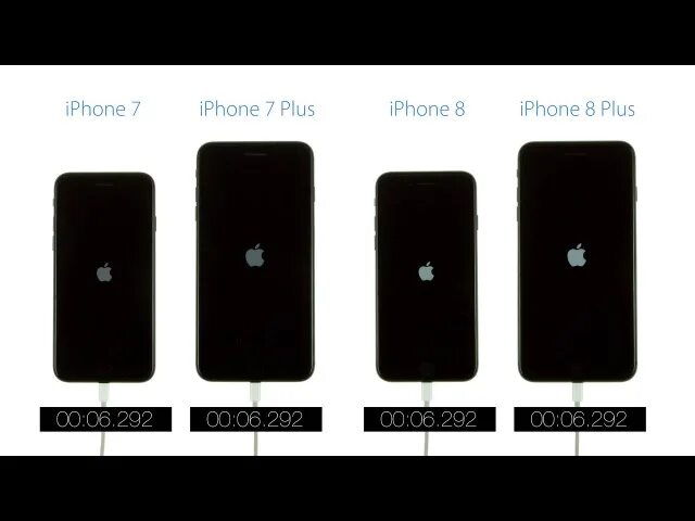 Чем отличается айфон 8 от 8. Айфон 7 плюс и 8 плюс. Айфон 7 плюс и айфон 8 плюс сравнение. Айфон 7 и 8+ сравнение. Iphone 7 и iphone 8.