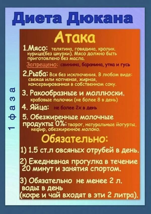 Дюкана 1 этап. Диета по Дюкану. Диета Дюкана атака. Диета Дюкана атака разрешённые продукты. Диета Дюкана продукты на атаке.