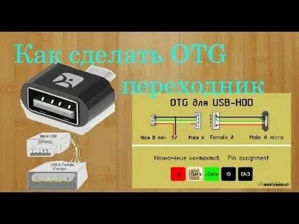 Как поставить переходник