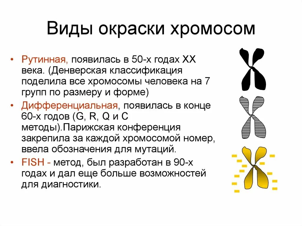 Какие типы хромосом вам известны. Методы дифференцированного окрашивания хромосом. Метод дифференциального окрашивания хромосом. Рутинный метод окрашивания хромосом. Кариотип методом дифференциальной окраски хромосом.