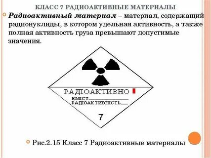 К какому классу относятся радиоактивные материалы