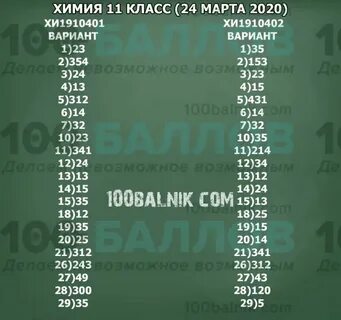 Вариант статград по химии 2024