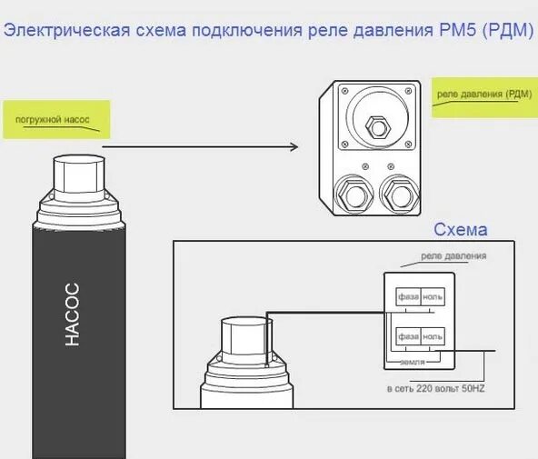 Включение реле давления. Реле давления рм-5 схема подключения. реле давления для насоса джилекс рдм 5 схема подключения. схема подключения блока автоматики джилекс и реле давления. схема подключения реле давления ртм5.