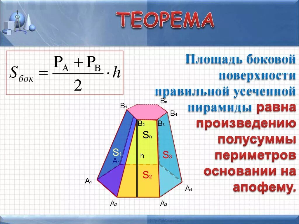 Площадь боковой поверхности равна произведению на апофему. Площадь боковой поверхности усеченной пирамиды. Площадь боковой поверхности правильной усеченной пирамиды. Площадь боковой поверхности неправильной усеченной пирамиды. Площадь правильной усеченной пирамиды.