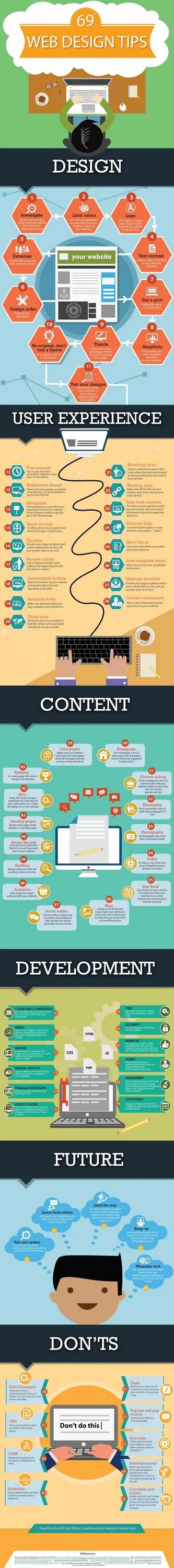 Experience content. Level up infographic Design.