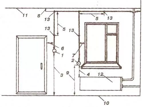 расстояние выключателя от дверного проема