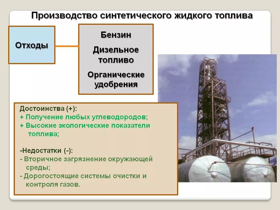Виды жидкого горючего. Преимущества и недостатки жидкого топлива. синтетическое жидкое топливо. синтетическое топливо презентация. производство жидкого топлива.